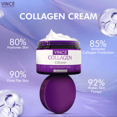 Collagen Cream