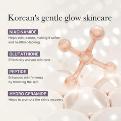 Korean skincare ingredients with molecular structure and benefits on a soft background