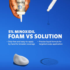 Rogaine Foam Men's Hair Regrowth Treatment 60g (3-Months Supply)