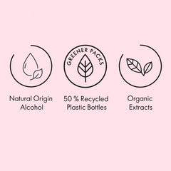 Oriflame Love Nature Energising Fragrance Mist with Organic Mint & Raspberry (200ml)