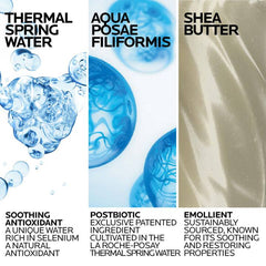 La Roche Posay Lipikar AP+ Wash Moisturizing Wash 400ml