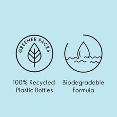 Oriflame Love Nature Shampoo For Dandruff Control with Organic Tea Tree Oil Aloe Vera 250ML