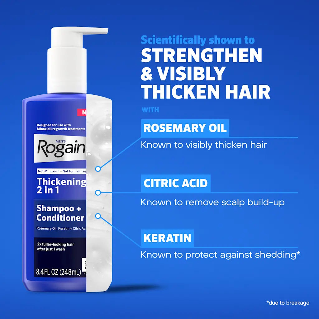 Top Reasons to Choose Rogaine for Hair Regrowth