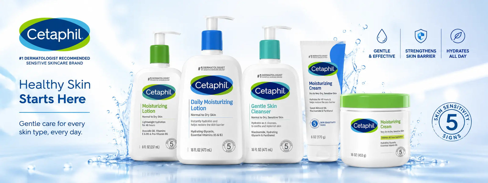 Skin Care
