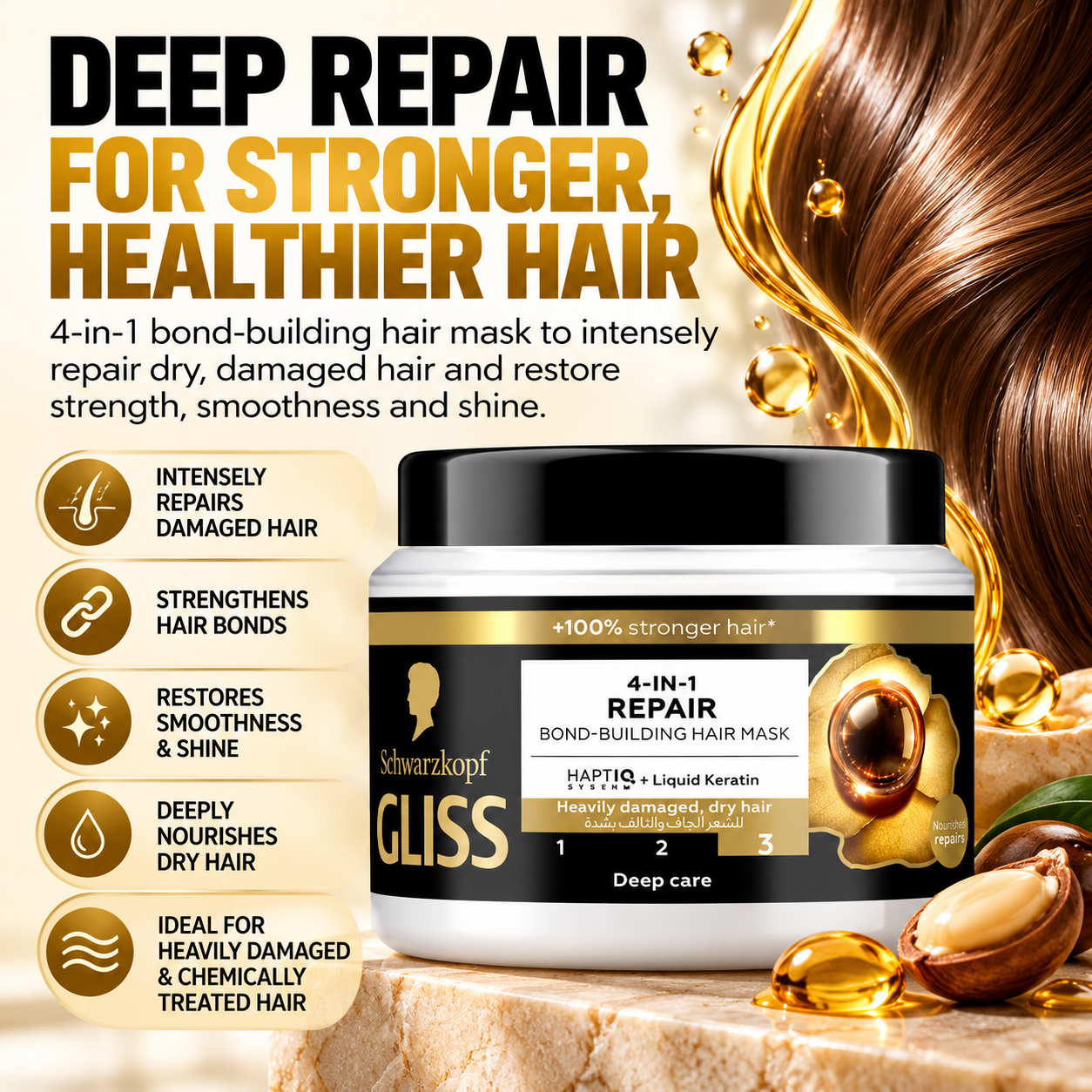 Schwarzkopf Gliss 4-in-1 Repair Bond-Building Hair Mask 400ml