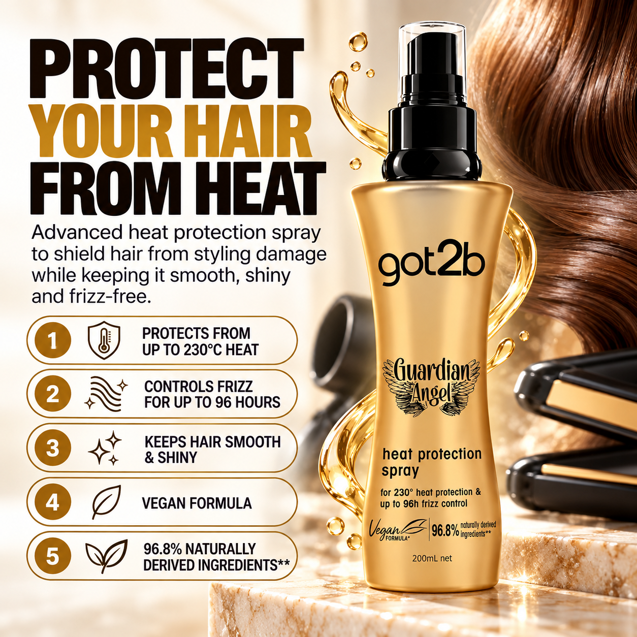 got2b Guardian Angel Heat Protection Spray 200ml