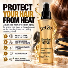 got2b Guardian Angel Heat Protection Spray 200ml