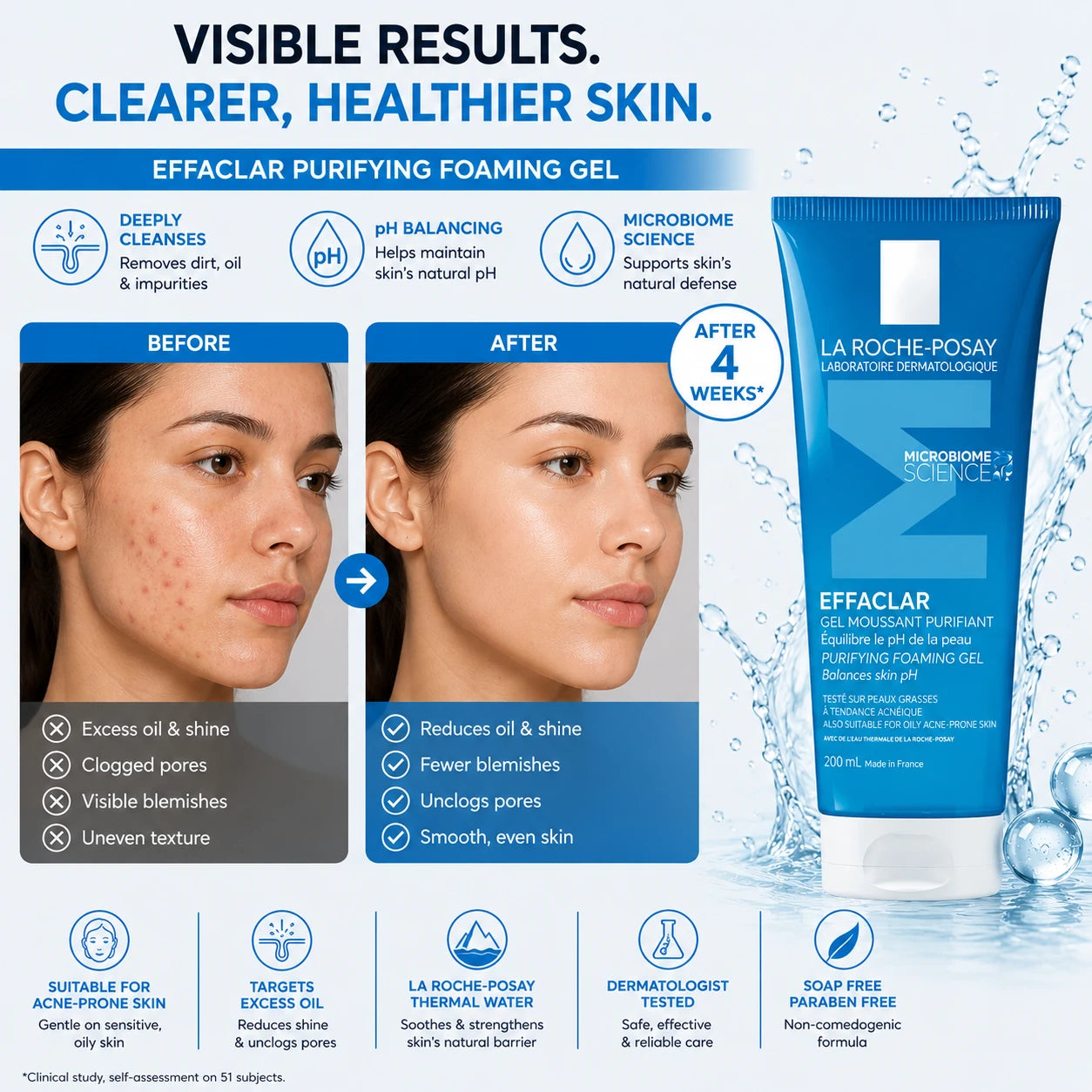 La Roche-Posay Effaclar Purifying Foaming Gel Cleanser 200ml