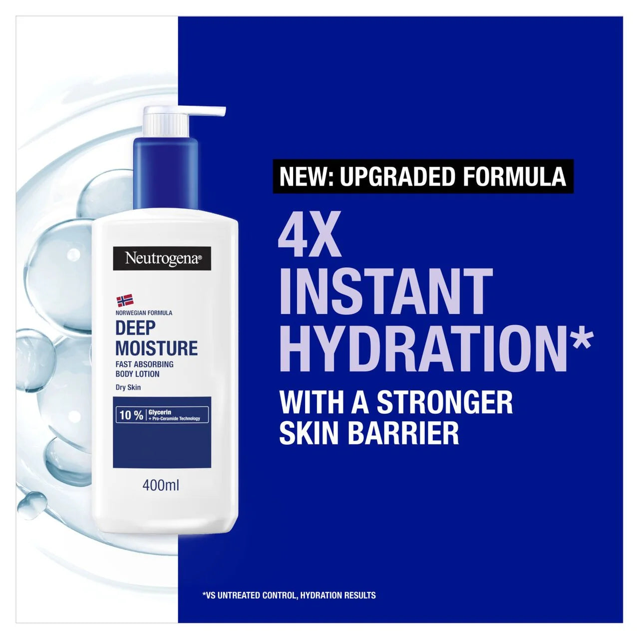 Neutrogena Norwegian Formula Deep Moisture Fast Absorbing Body Lotion 400ml