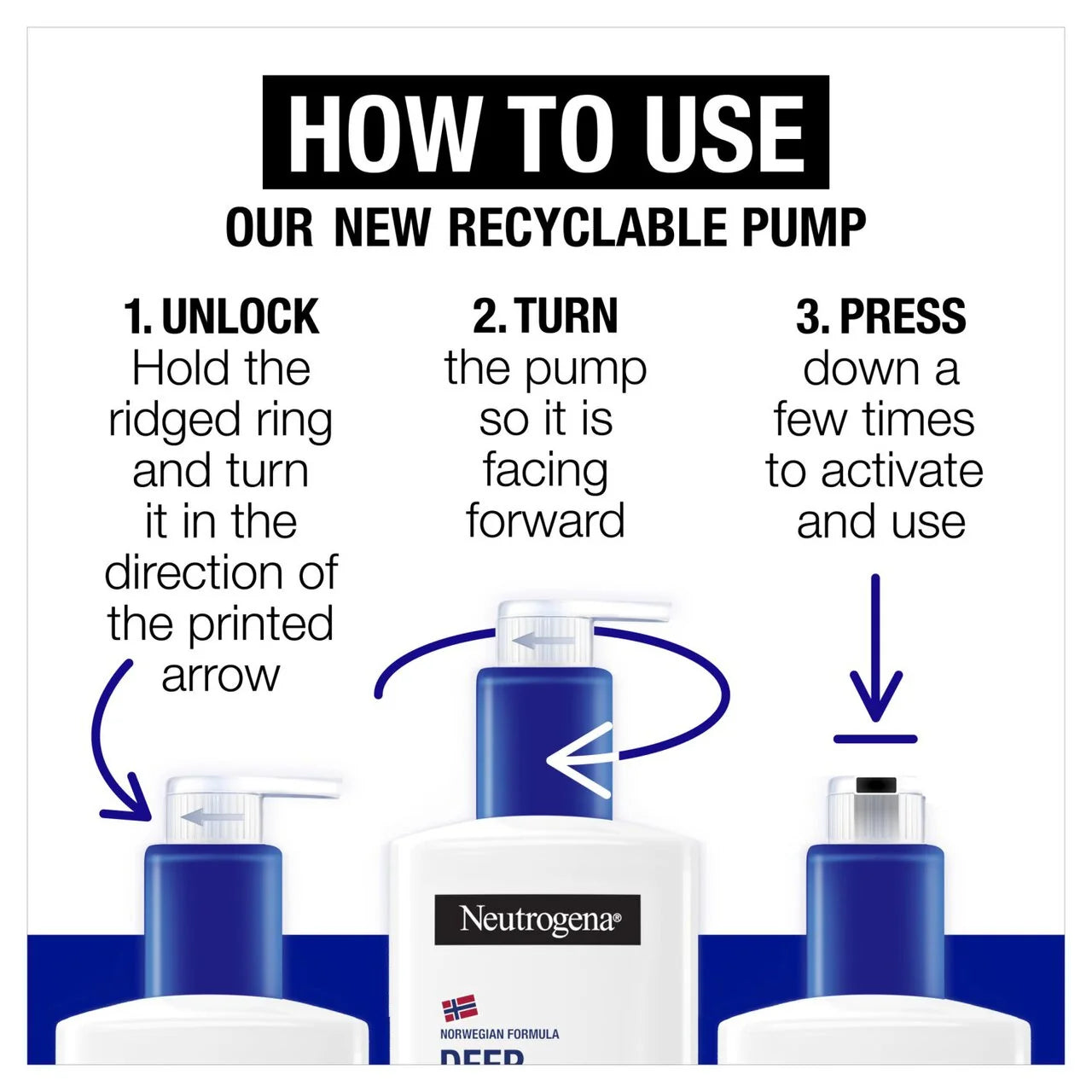 Neutrogena Norwegian Formula Deep Moisture Fast Absorbing Body Lotion 400ml