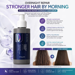 Oriflame Duologi Bond Repair Overnight Hair Serum 150 ML