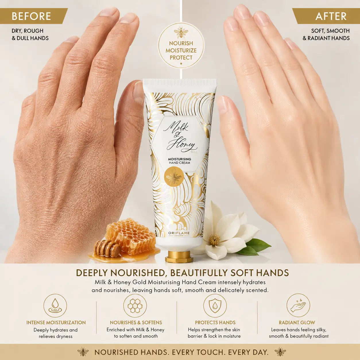 Oriflame Milk and Honey Gold Moisturising Hand Cream 75 ML