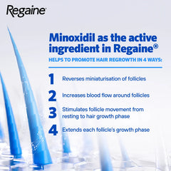 Regaine for Men Extra Strength 5% Scalp Foam 3 Month Supply