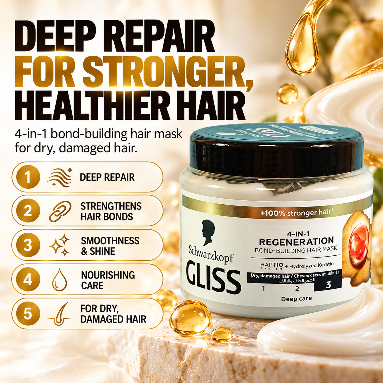 Schwarzkopf Gliss 4 in 1 Regeneration Bond-Building Hair Mask