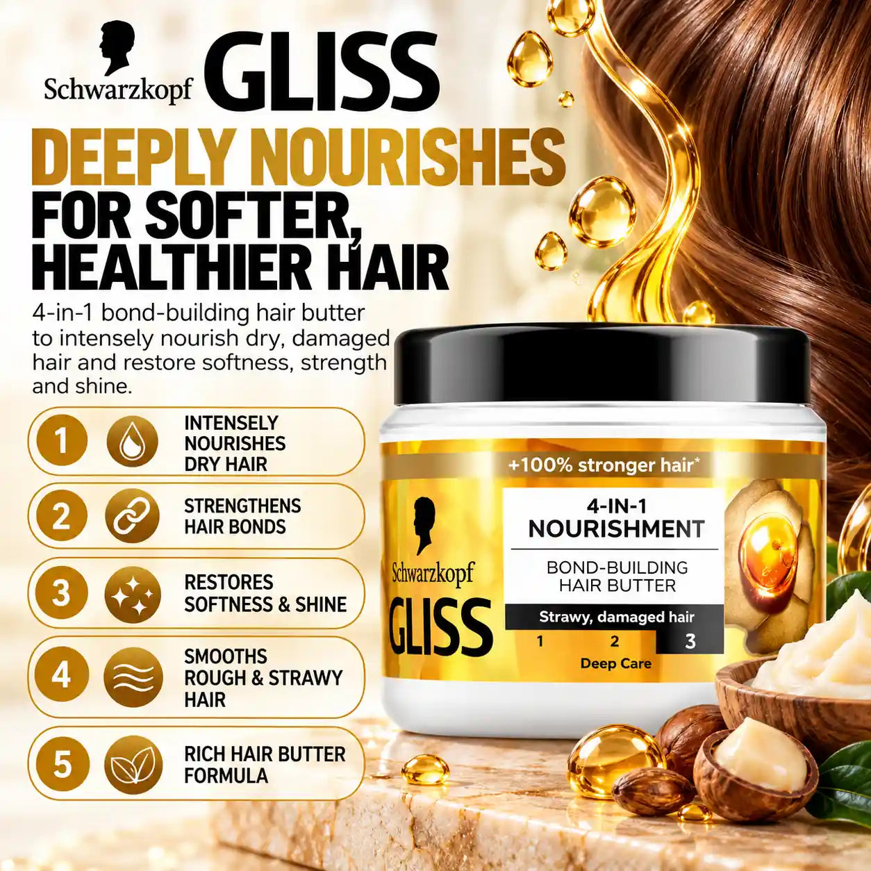 Schwarzkopf Gliss 4-in-1 Nourishment Bond-Building Hair Butter 400ml