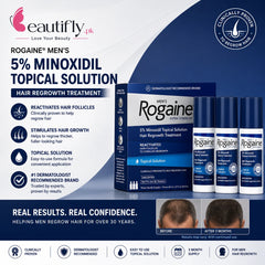 Rogaine Men’s 5% Minoxidil Topical Solution 3 Month Supply